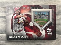 Nolan Arenado Numbered /299 Home Sweet Home