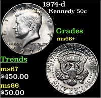 1974-d Kennedy Half Dollar 50c Grades GEM++ Unc