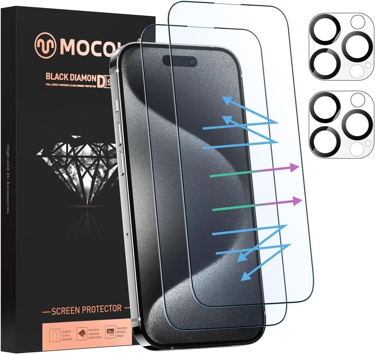 MOCOLL iPhone 15 Pro Screen Protector 6.1