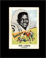 1961 Nu-Card #163 Don Libson VG-EX to EX+