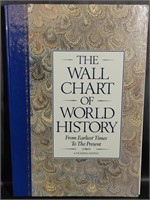 1988 Wall Chart of World History Facsimile Edition