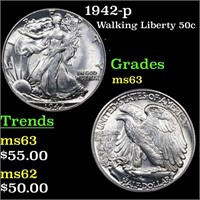 1942-p Walking Liberty 50c Grades Select Unc