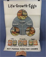 Purina Poultry Chows Advertising Poster