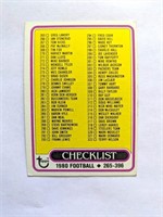 1980 Topps Football Unmarked Checklist Card #391
