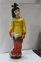 A Vintage Chinese Doll