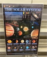 The Solar System poster 24x36