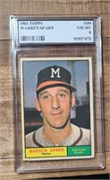 1961 Topps #200 Warren Spahn baseball card