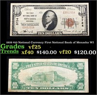 1929 $10 National Currency First National Bank of