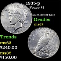 1935-p Peace $1 Grades Select Unc