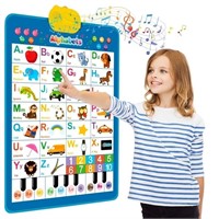 A3633  Cshidworld Alphabet Wall Chart Educational