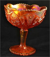 Imperial Depression Glass Stemmed Compote