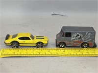 Hotwheels car collectables