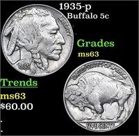 1935-p Buffalo Nickel 5c Grades Select Unc