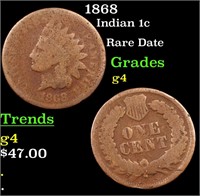 1868 Indian 1c Grades g, good