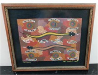 Aboriginal Art Panel