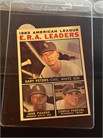 1964 Topps Baseball ERA MLB CARD