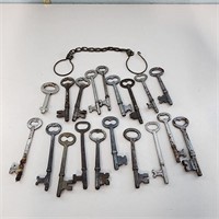 Skeleton Keys