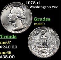 1978-d Washington Quarter 25c Grades GEM++ Unc