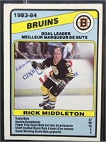 84-85 OPC Rick Middleton #352