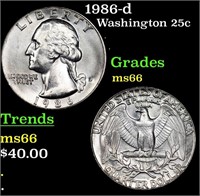 1986-d Washington Quarter 25c Grades GEM+ Unc