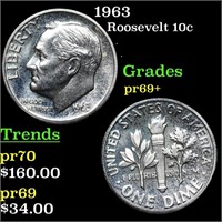 Proof 1963 Roosevelt Dime 10c Grades GEM++ Proof