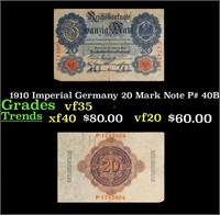 1910 Imperial Germany 20 Mark Note P# 40B Grades v