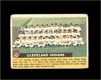 1956 Topps #85 Cleveland Indians TC P/F to GD+