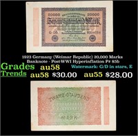 1923 Germany (Weimar Republic) 20,000 Marks Bankno