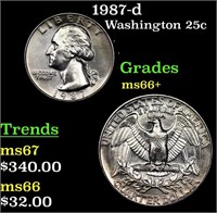 1987-d Washington Quarter 25c Grades GEM++ Unc
