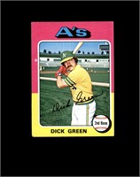 1975 Topps Mini #91 Dick Green EX to EX-MT+