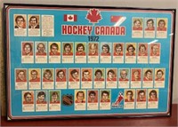 Framed Hockey Canada 1972 Team Picture