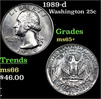 1989-d Washington Quarter 25c Grades GEM+ Unc