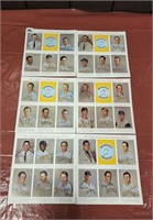 LOT OF 6 1970 MILWAUKEE BREWERS TEAM POSTERS