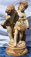 4P: Adam and Eve, Marwal Ind Inc., 21 ½” tall