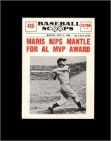 1961 Nu Card Scoops #416 Roger Maris VG to VG-EX+