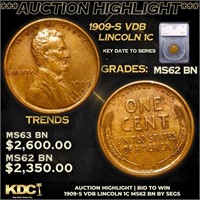 ***Auction Highlight*** 1909-s VDB Lincoln Cent 1c