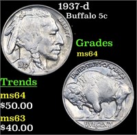 1937-d Buffalo Nickel 5c Grades Choice Unc