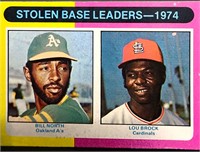 1975 Topps #309 Bill North & Lou Brock Stolen Base