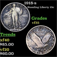 1918-s Standing Liberty 25c Grades vf++