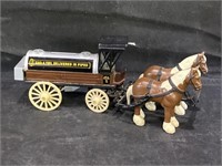 Gas & Fuel Horses/Wagon