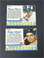 1962 Post Cereal Minnie Minoso & Rocky Colavito