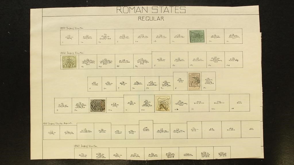 Roman States Stamps Used and Mint hinged on old pa
