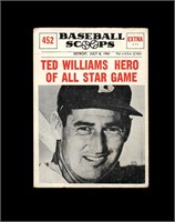 1961 Nu Card Scoops #452 Ted Williams VG to VG-EX+