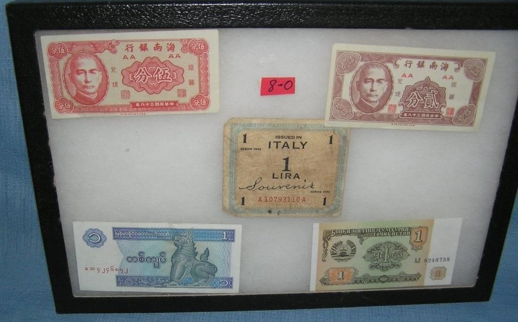 Group of world currency