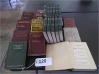Harold Bell Wright Books, Others