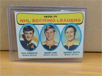 1970-71 NHL Scoring Leaders Hockey Card