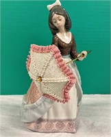 Lladro Girl with Parasol