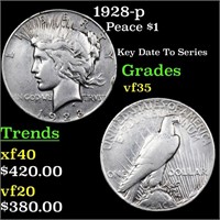 1928-p Peace $1 Grades vf++