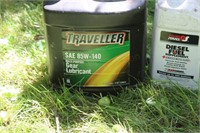 LUBRICANT AND DIESEL FUEL SUPPLEMENT