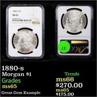 1880-s Morgan $1 Graded ms65